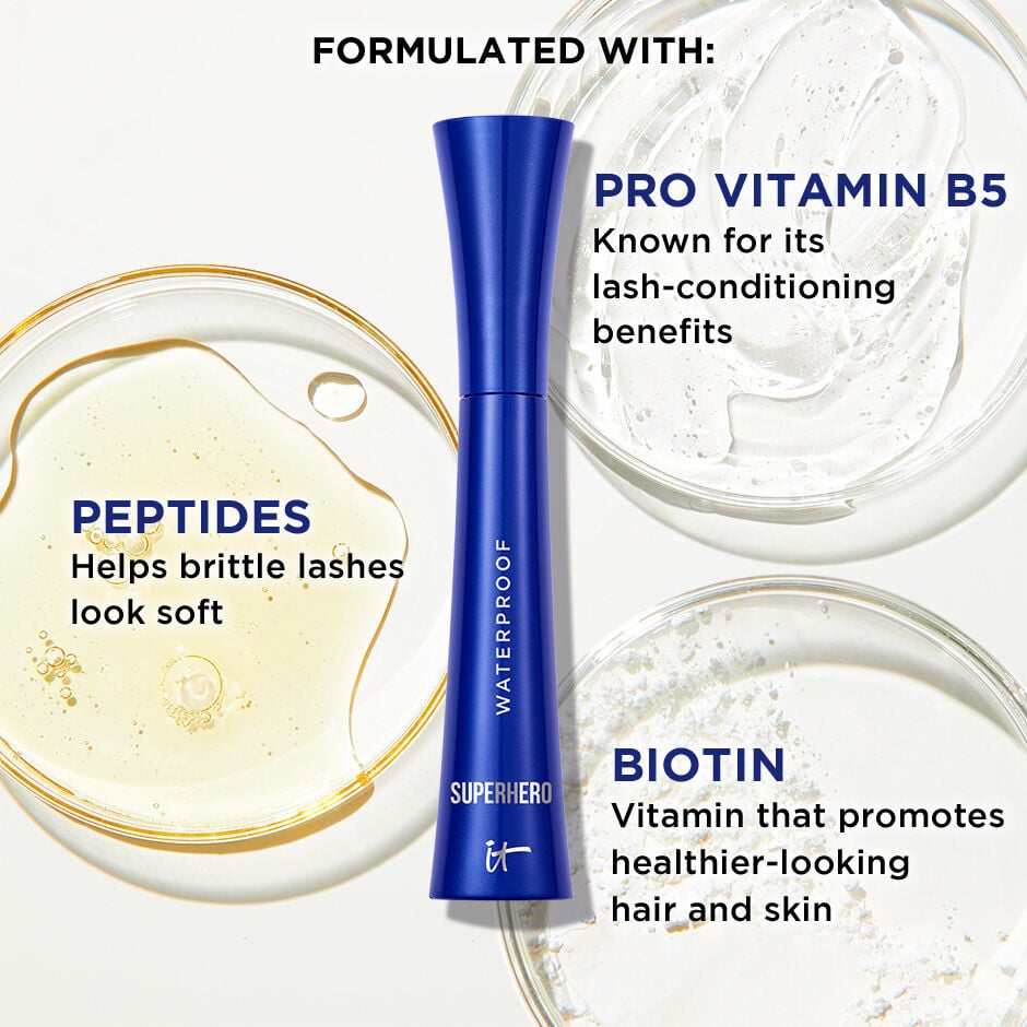 Superhero Volumizing Waterproof Mascara