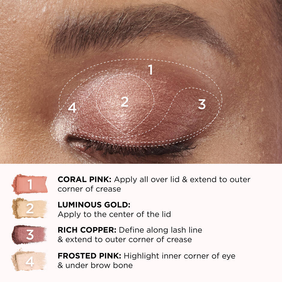 Celebrate Glow Face & Eye Makeup Palette