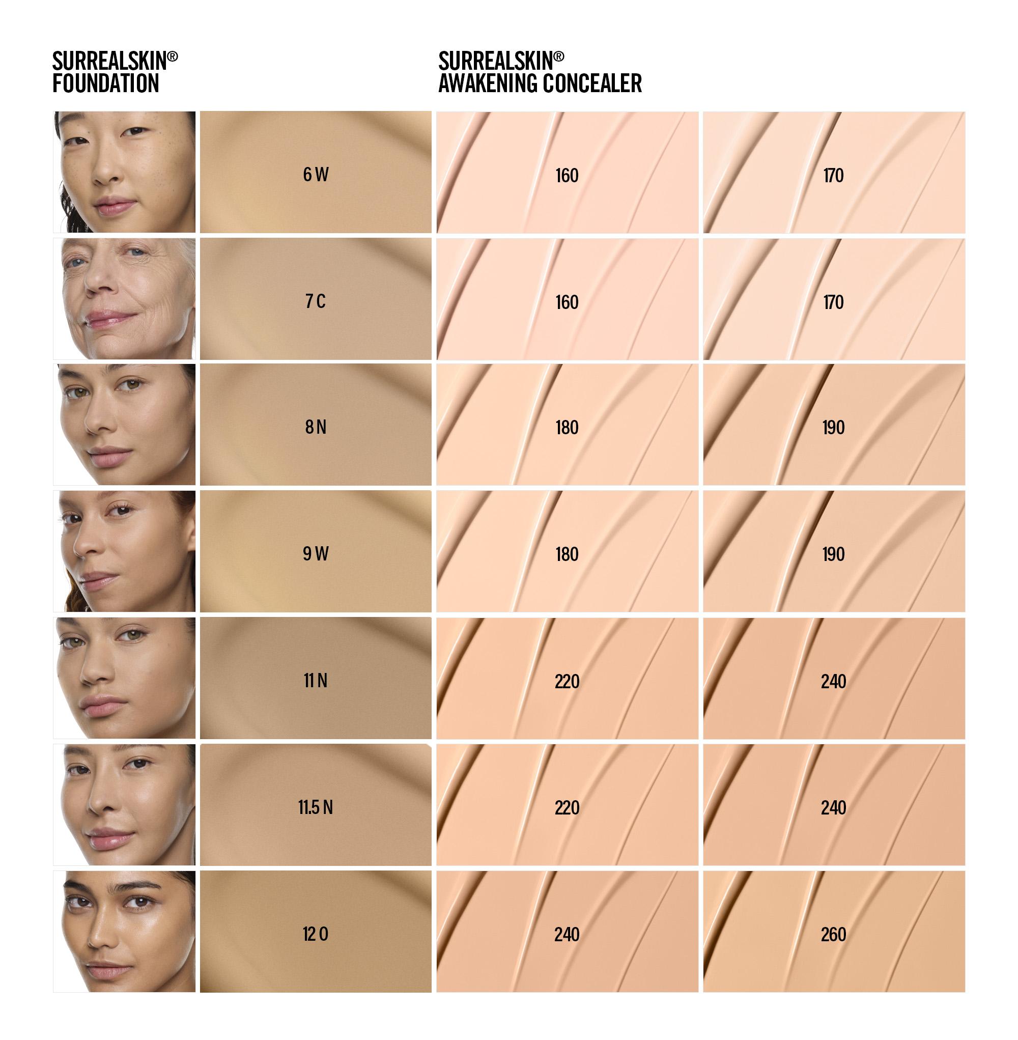 SURREALSKIN FOUNDATION – SurrealSkin Foundation – 12 O