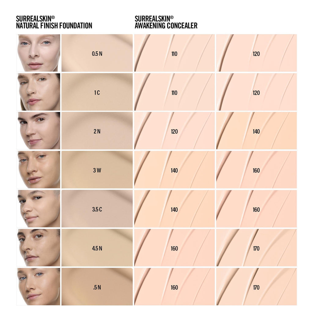SURREALSKIN NATURAL FINISH FOUNDATION – SurrealSkin Natural Finish Foundation – 3 W