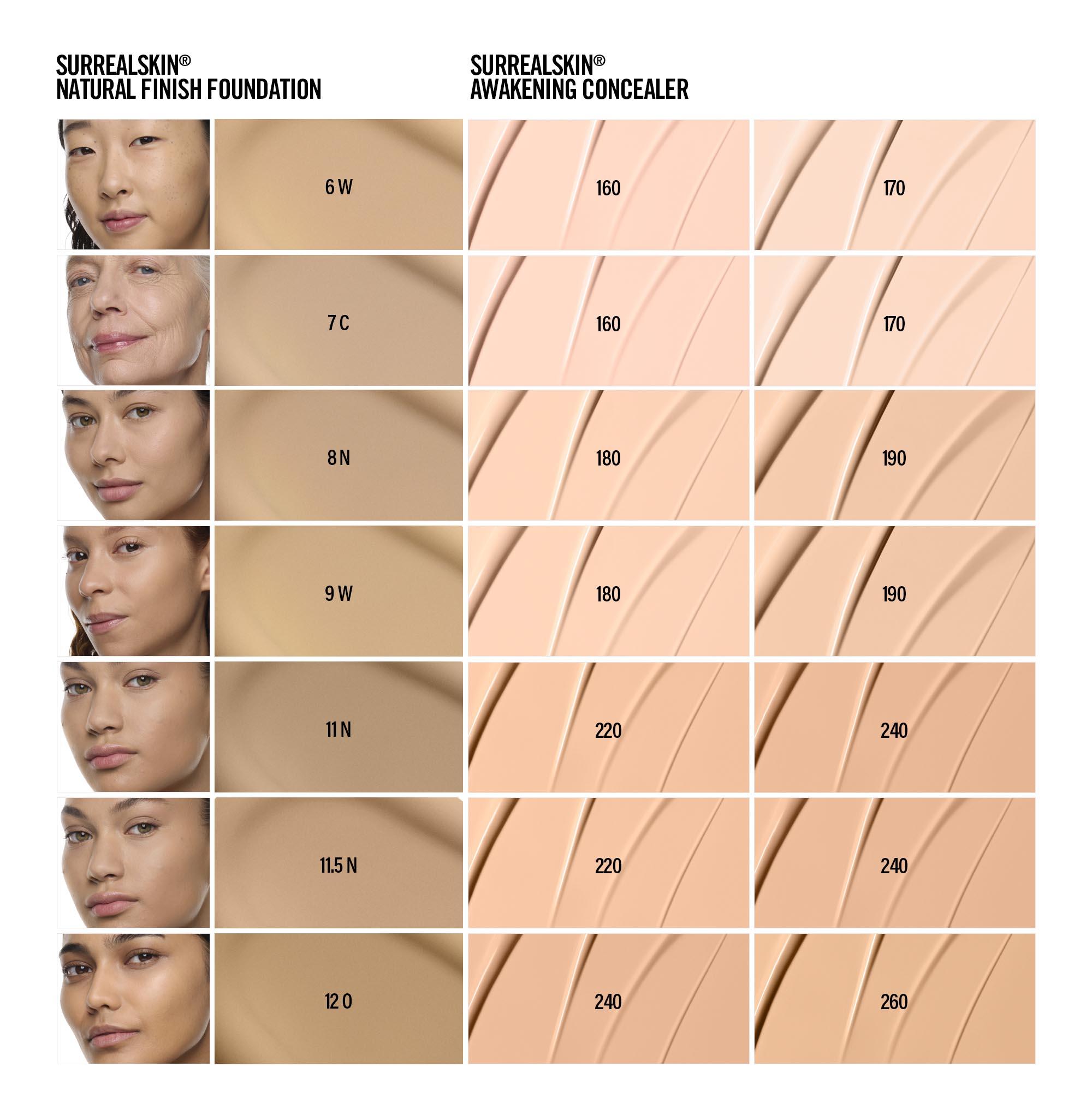 SURREALSKIN NATURAL FINISH FOUNDATION – SurrealSkin Natural Finish Foundation – 8 N
